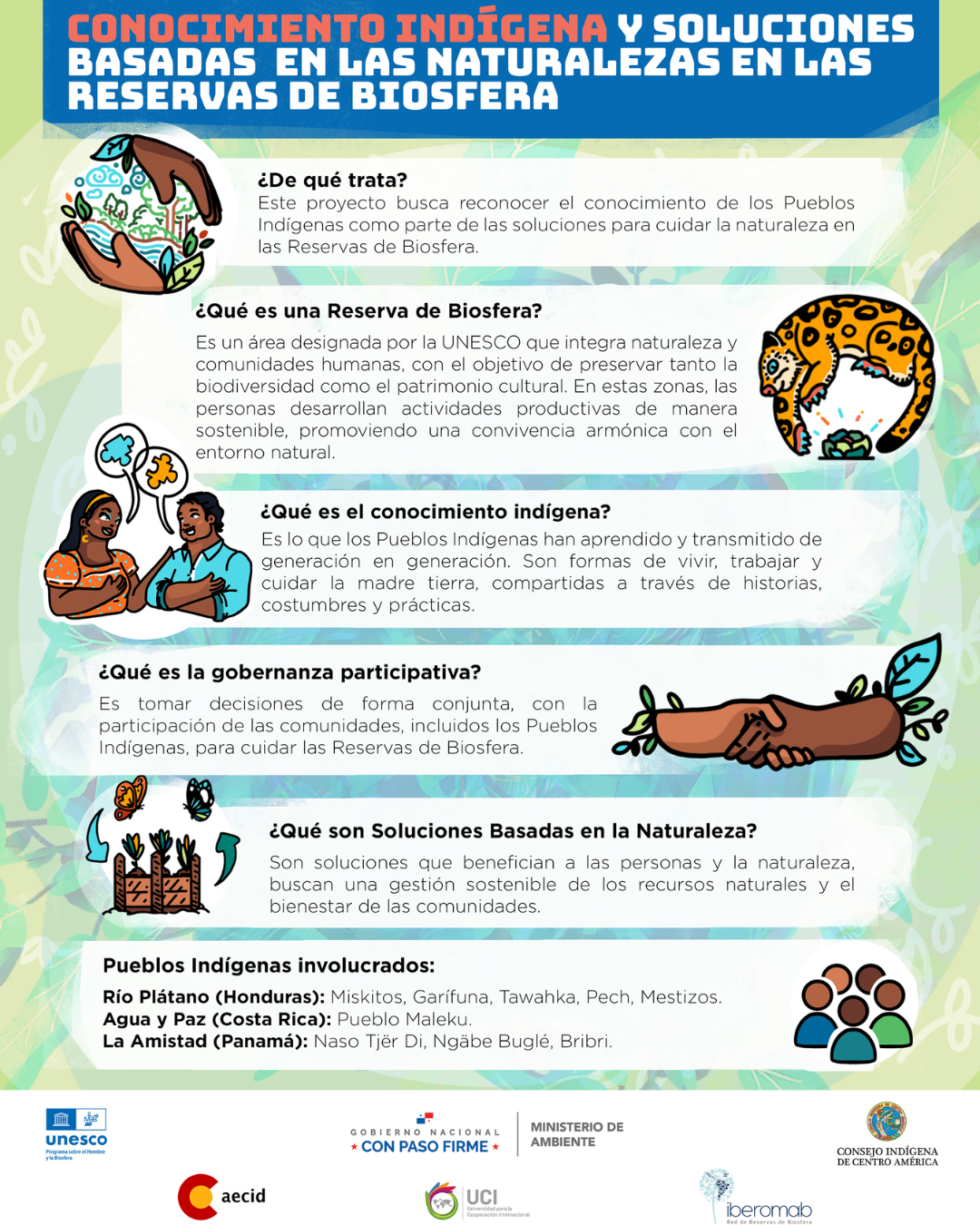 Proyecto Conocimiento Indígena y Soluciones Basadas en la Naturaleza - UNESCO